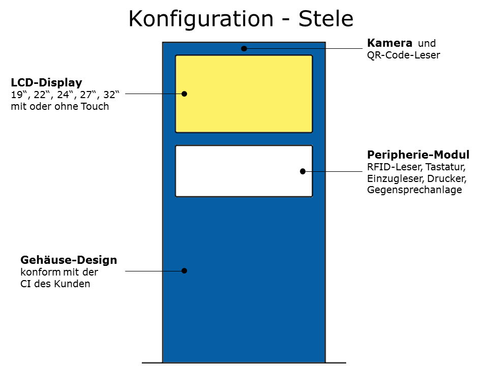 Stele beschriftet